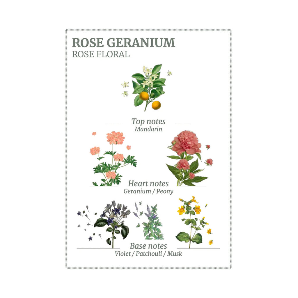 Panier Des Sens Rose Geranium Candle 180g | Minimax