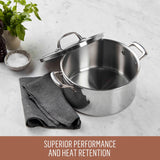 Essteele Eternita Stainless Steel Induction Covered Stockpot 24cm (5.6L)