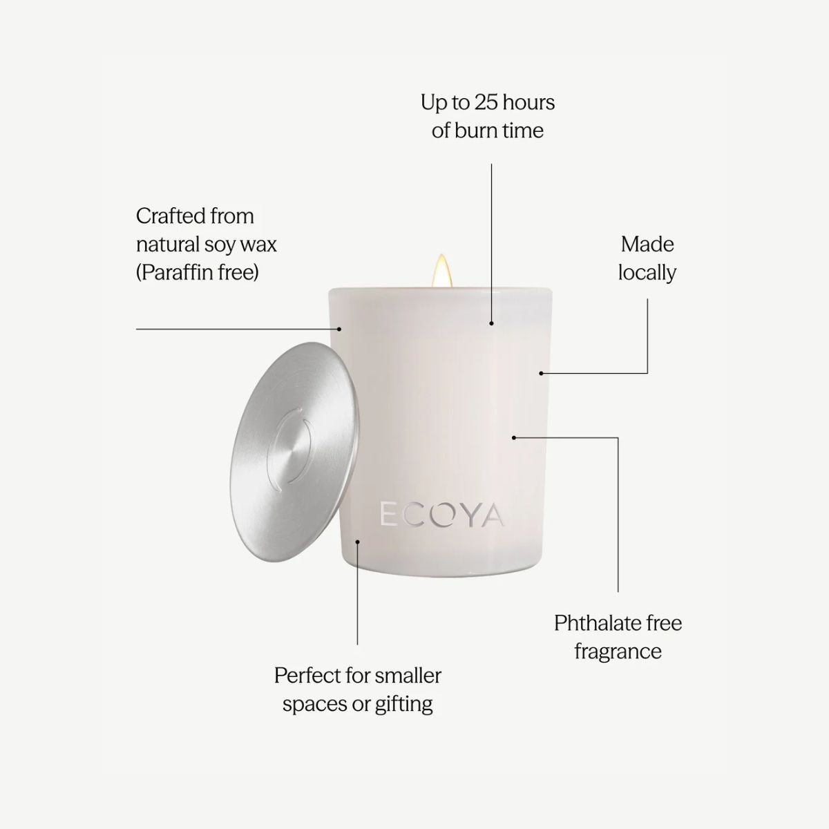 Ecoya Sea Salt Coconut Mini Madison Candle 80g