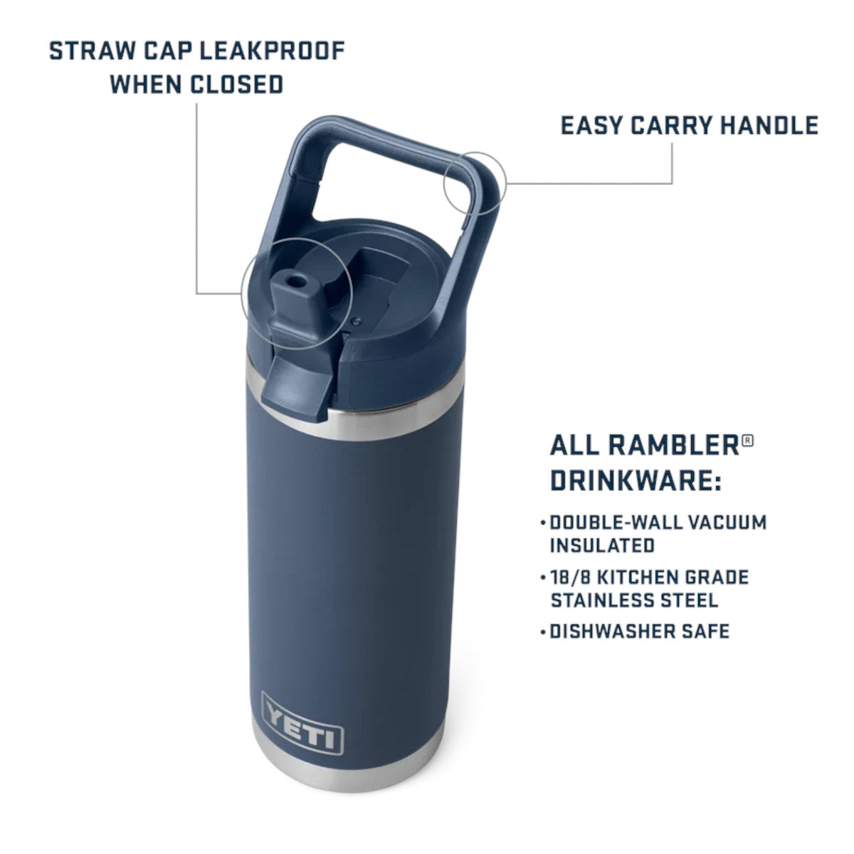 YETI Rambler Straw Bottle Navy 532ml | Minimax
