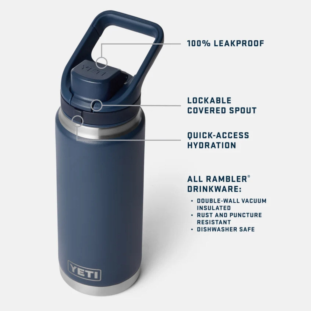 YETI Rambler Flip Chug Bottle Navy 769ml | Minimax