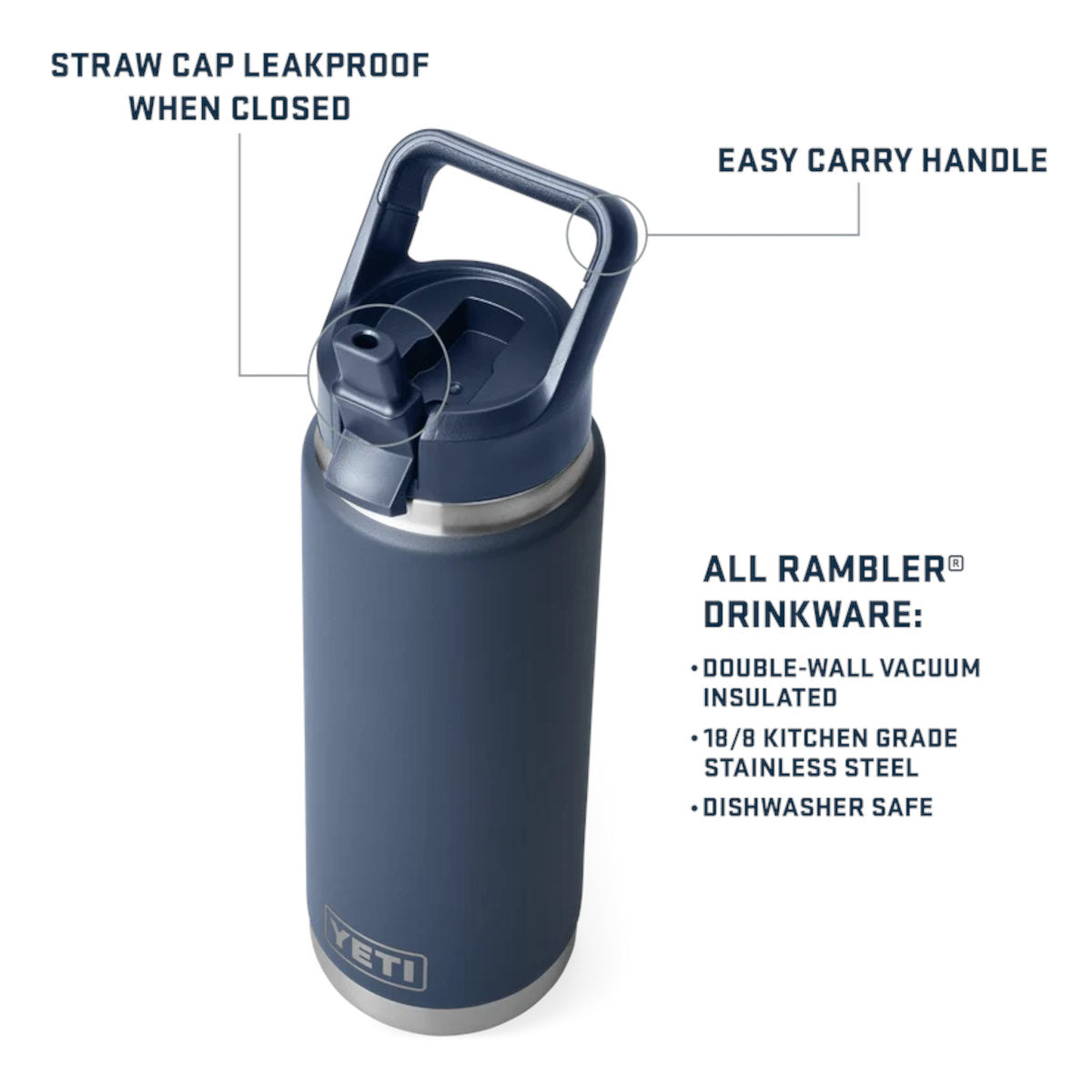 YETI Rambler Straw Bottle Navy 769ml | Minimax