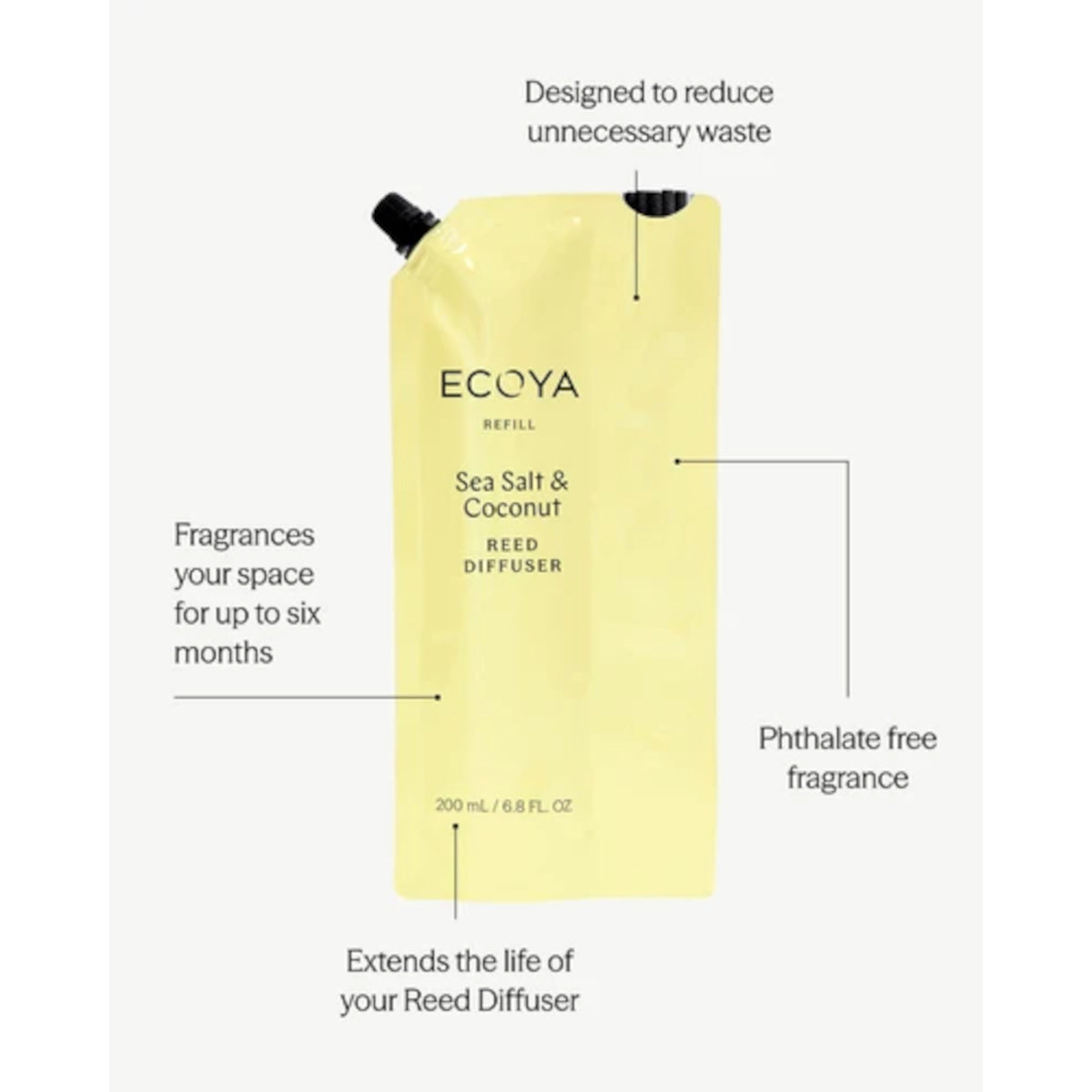 Ecoya Sea Salt Sea Salt & Coconut Reed Diffuser Refill 200ml