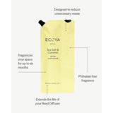 Ecoya Sea Salt Sea Salt & Coconut Reed Diffuser Refill 200ml