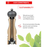 Peugeot Boreal Pepper Mill Rock Grey 12cm | Minimax