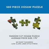 New York Puzzle Company Janet Hill Barmaids Puzzle 500 Piece showing vintage bar cart artwork