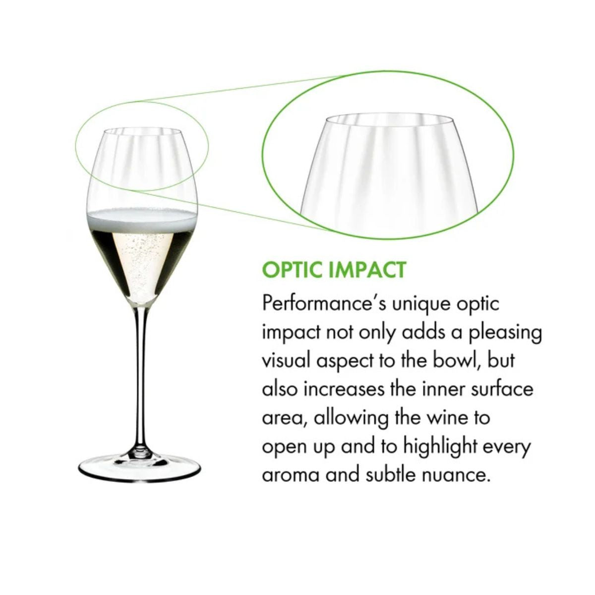 RIEDEL Performance Champagne Glass (Pay 3 Get 4)
