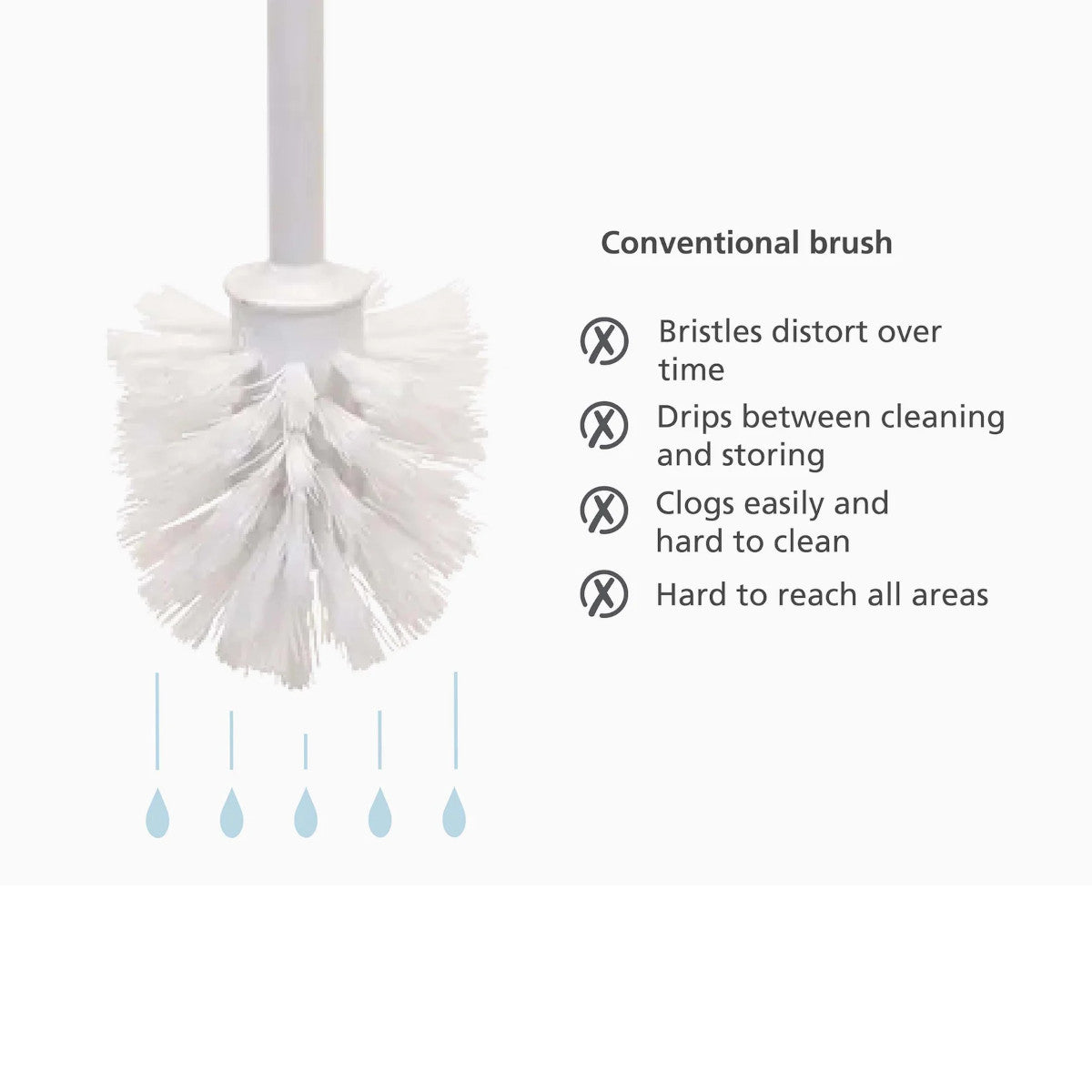 Joseph Joseph Flex™ 360 Toilet Brush Matte Black | Minimax