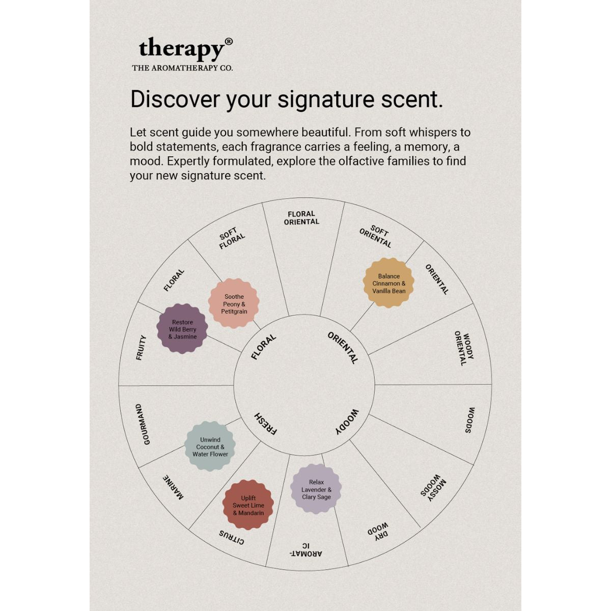 The Aromatherapy Co. Soothe Peony & Petitgrain Diffuser 250ml | Minimax