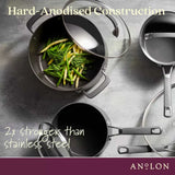 Anolon Endurance+ Nonstick Induction Milkpan 14cm (900ml) | Minimax