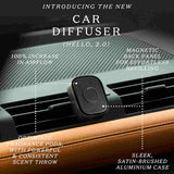 Ecoya Car Diffuser Case | Minimax