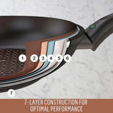 Essteele Per Salute Skillet 20cm | Minimax