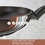 Essteele Per Salute Skillet 30cm | Minimax