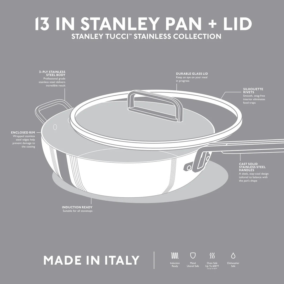 GreenPan Stanley Tucci Stainless Steel Stanley Pan 33cm (6.2L) with glass lid and gold handles on white background