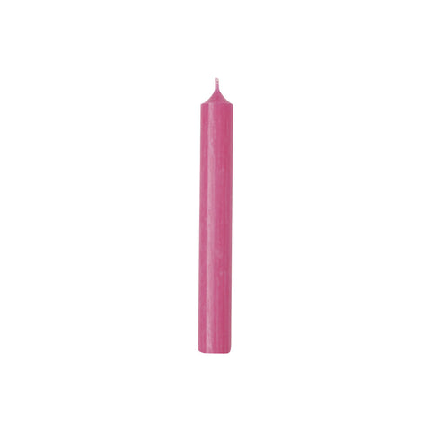Ideal Home Range