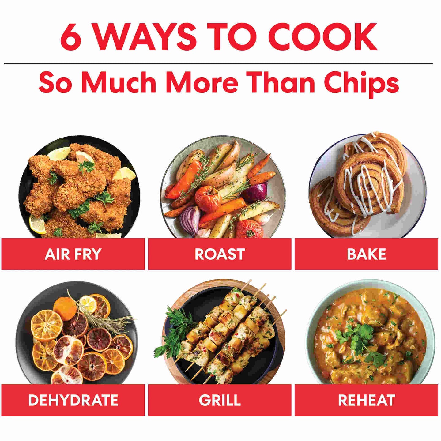 Instant Pot Vortex Plus Air Fryer 5.7L | Minimax