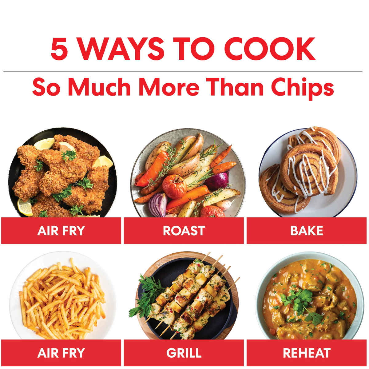 Instant Pot Vortex Slim Air Fryer 5.7L | Minimax