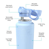 KeepCup Ora Water Bottle Orchid 950ml | Minimax