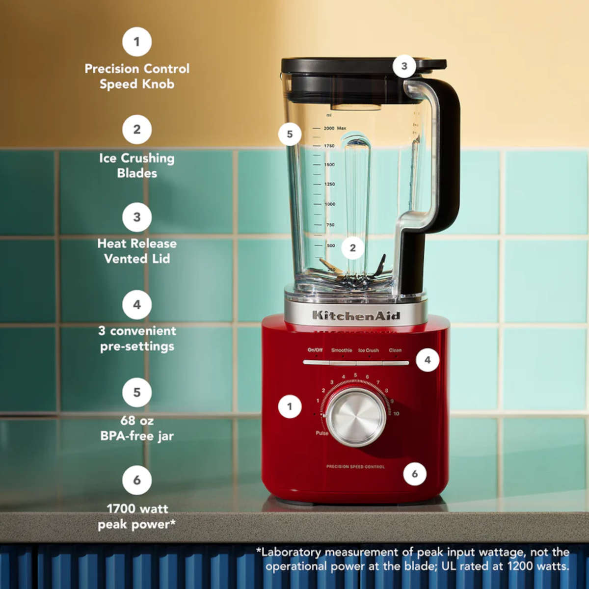 KitchenAid K200 Pure Power Blender Empire Red – Front view with features highlighted