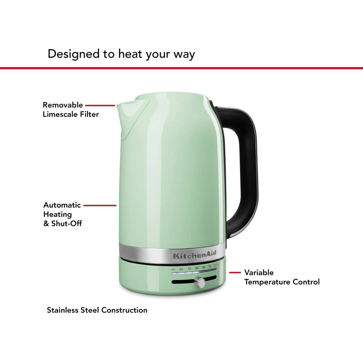 Kitchenaid KEK1701 Electric Kettle Pistachio Minimax