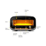 Ooni Volt 2 Pizza Oven Charcoal – labeled rear diagram showing vents and power switch