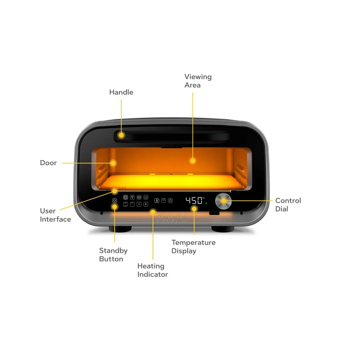 Ooni Volt 2 Pizza Oven Polar White – labeled diagram of front controls and heating elements