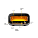Ooni Volt 2 Pizza Oven Polar White – labeled diagram of front controls and heating elements