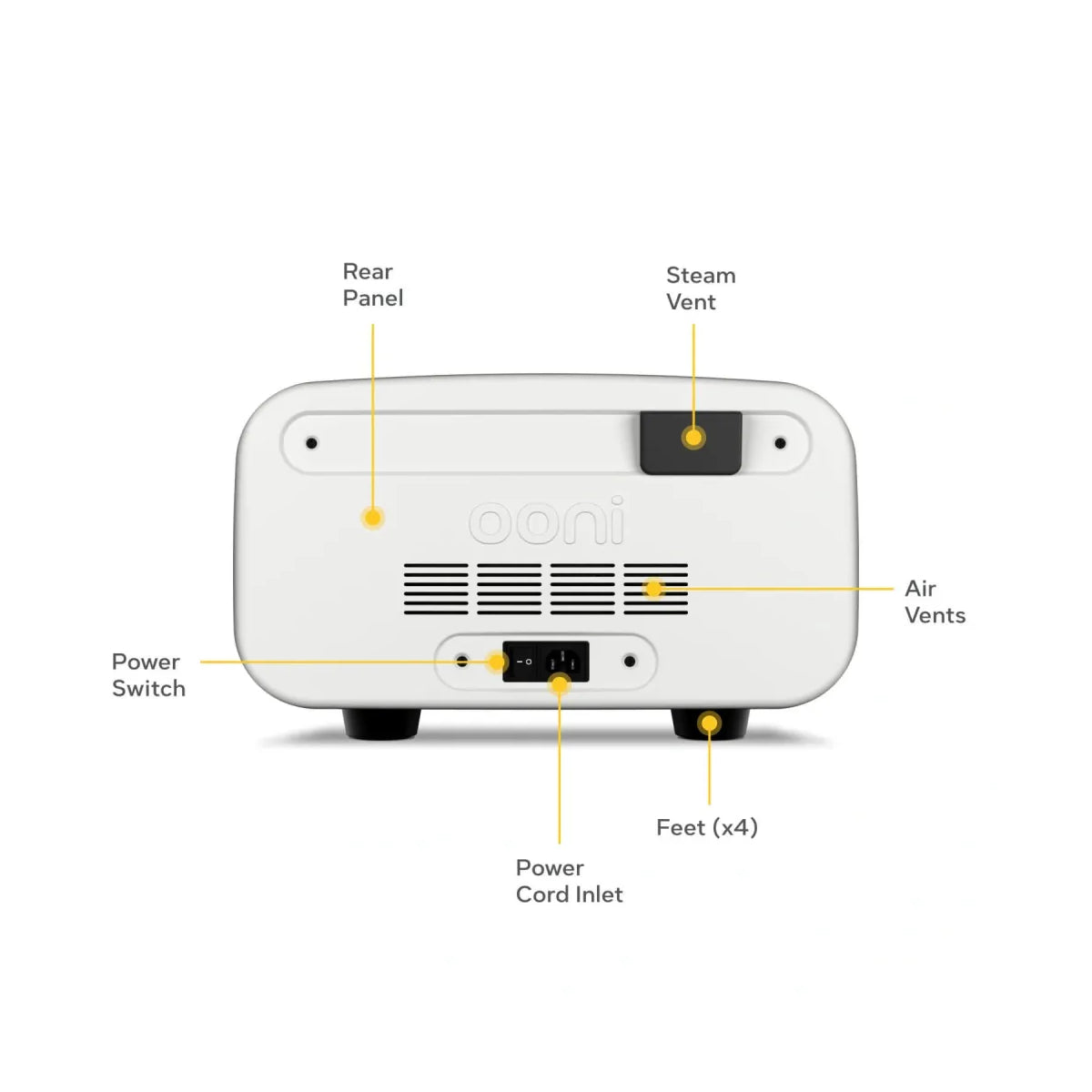 Ooni Volt 2 Pizza Oven Polar White – labeled diagram of rear panel, vents, and power switch