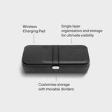 Orbitkey Nest V2 Black | Minimax - features