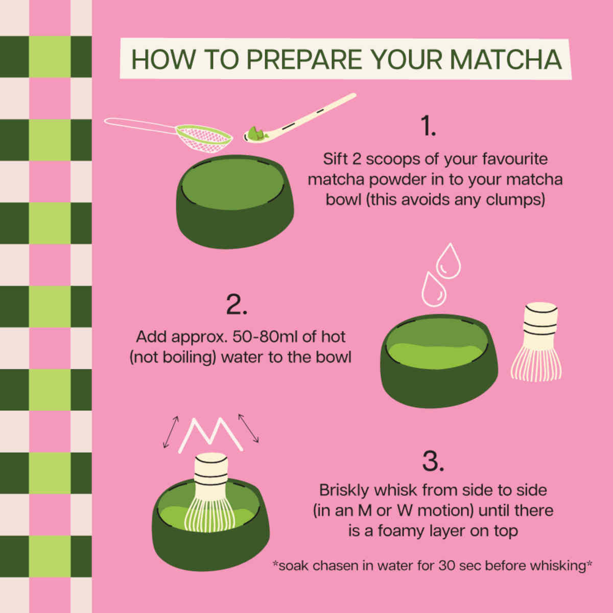 Annabel Trends Matcha Tea Set 4 Piece | Minimax