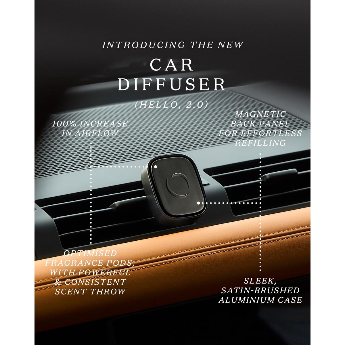 Ecoya Mandarin Gin Car Diffuser Refill | Minimax