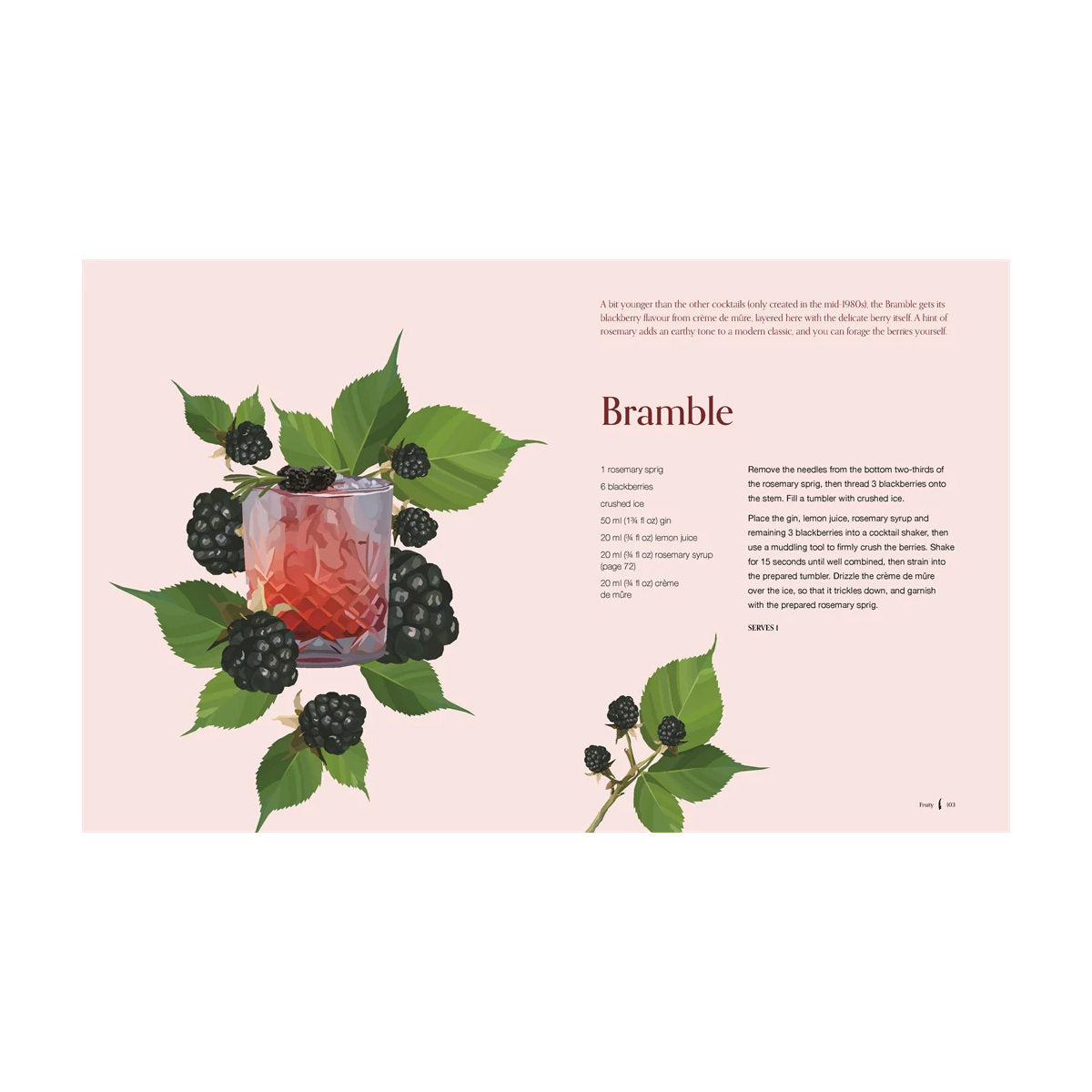 Elouise Anders Cocktail Botanica | Minimax