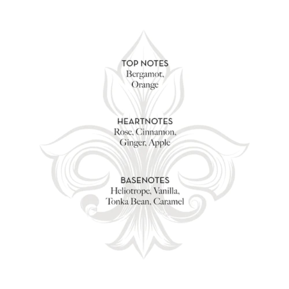 Fragonard Heliotrope Gingembre Hand Cream 75ml | Minimax