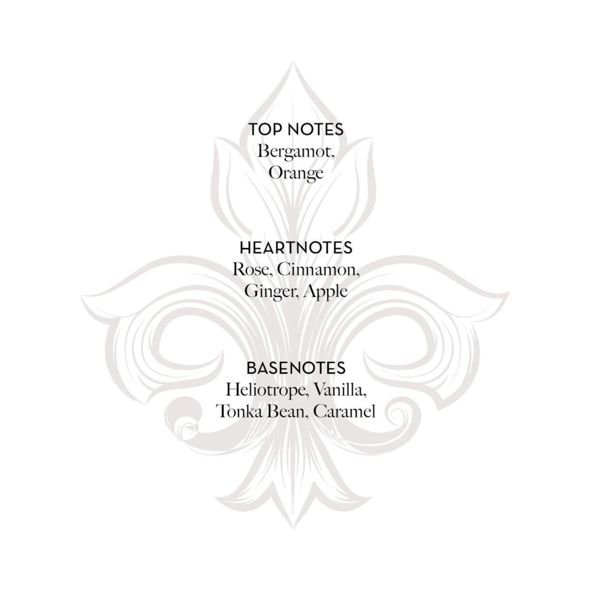 Fragonard Heliotrope Ginger Eau De Parfum 50ml | Minimax