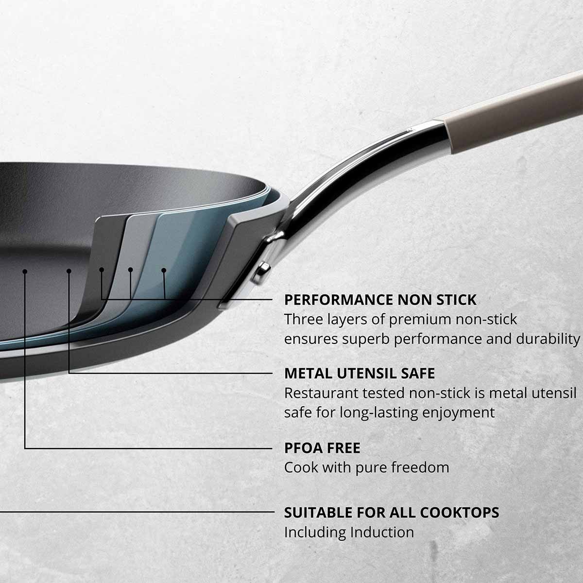 Anolon Endurance+ Nonstick Induction Covered French Skillet 30cm | Minimax