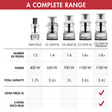 Magimix 3200XL Food Processor White | Minimax