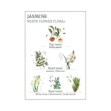 Panier des Sens Precious Jasmine Hand Cream 75ml | Minimax