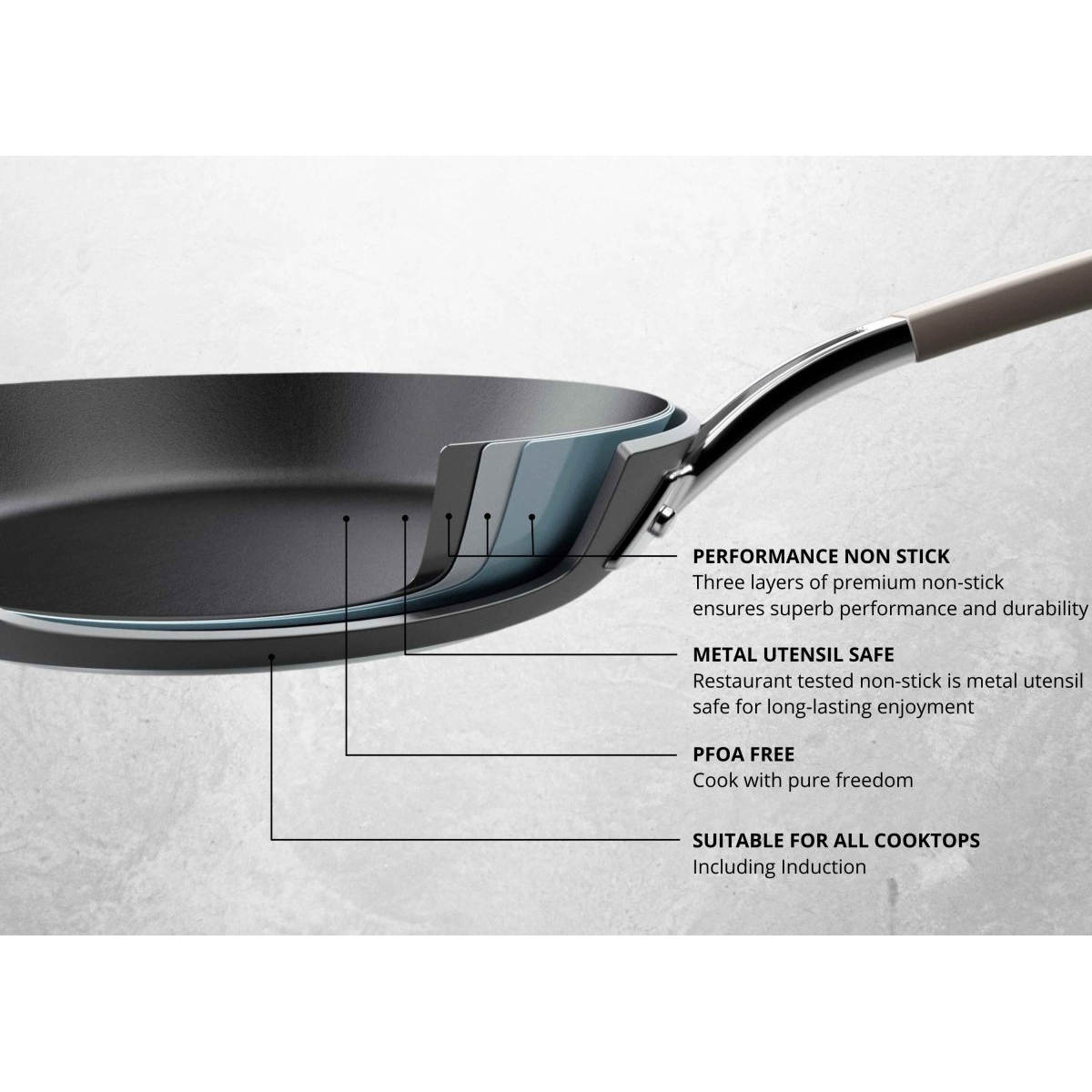 Anolon Endurance+ Skillet 24cm | Minimax