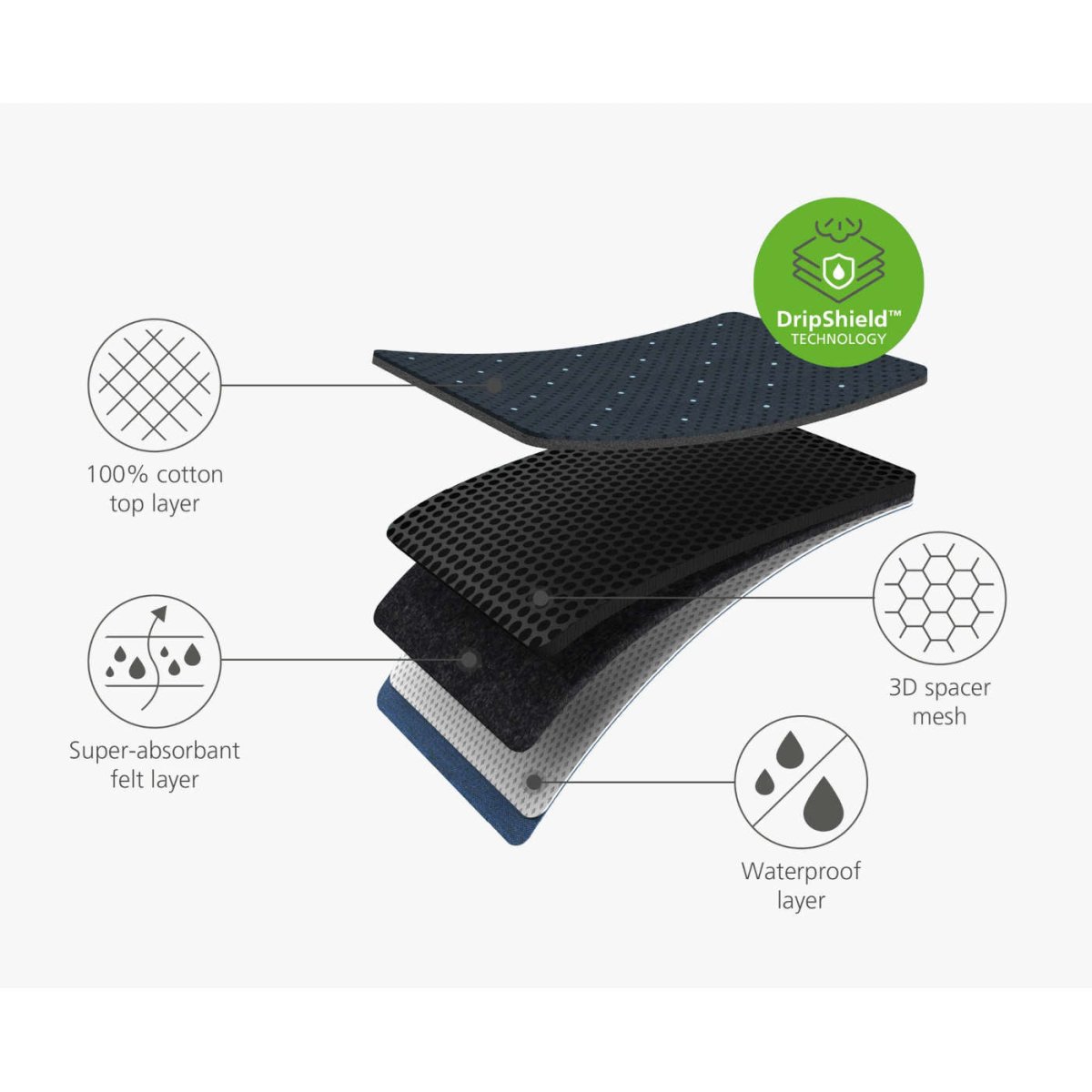 Joseph Joseph Glide Plus Easy-store Ironing Board Blue | Minimax