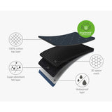 Joseph Joseph Glide Plus Easy-store Ironing Board Blue | Minimax