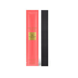 Glasshouse Fragrances One Night In Rio Replacement Scent Scene Stems