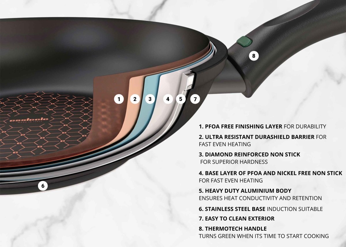 Essteele Per Salute Covered Stir Fry 32cm | Minimax